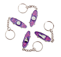 Image from Keychains