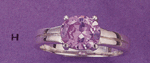 Image of S.S. ALEXANDRITE C.Z. RING - Size 05